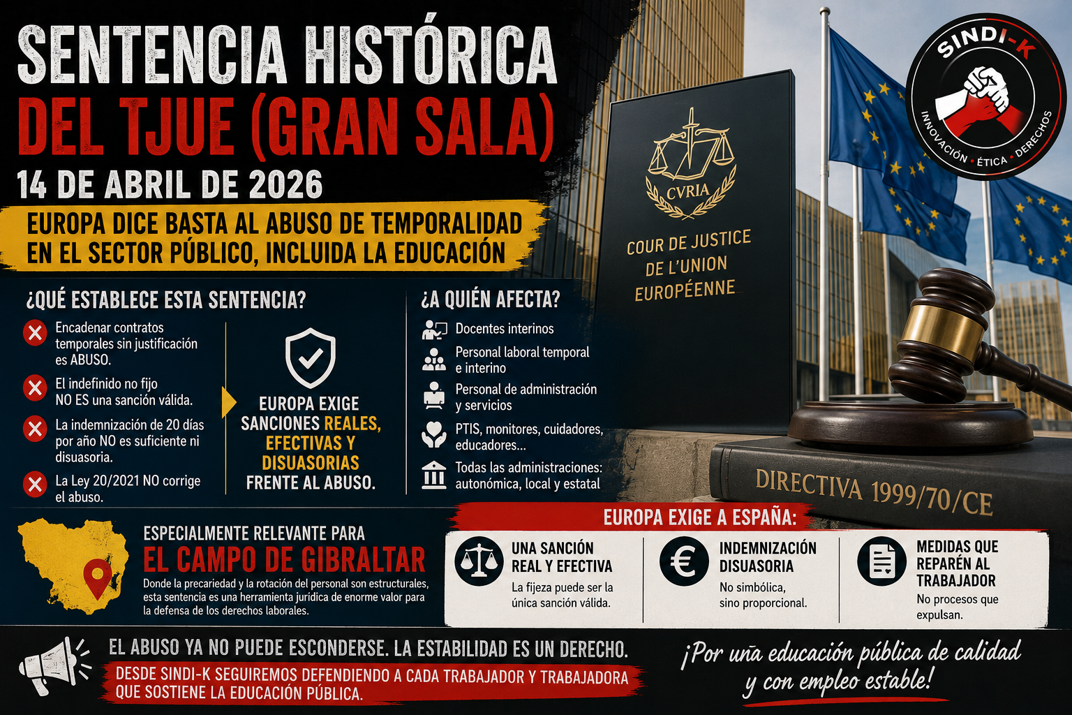 La sentencia del TJUE que lo cambia todo: Europa exige sanciones reales contra el abuso de temporalidad en el sector público - SINDI-K